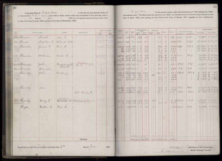 Rate book, 1916-1917 - 2021Pa_PNCC2-23-2-V24_034394-0073