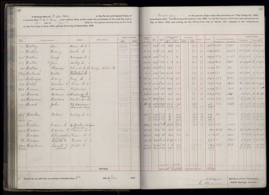 Rate book, 1916-1917 - 2021Pa_PNCC2-23-2-V24_034394-0070