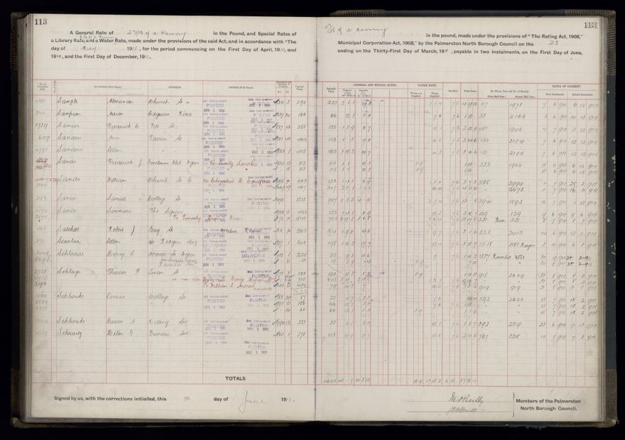 Rate book, 1910-1911 - 2021Pa_PNCC2-23-2-V18_033999-0116