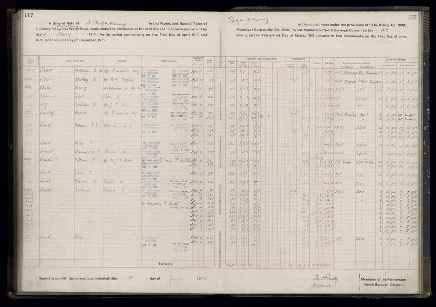 Rate book, 1910-1911 - 2021Pa_PNCC2-23-2-V18_033999-0120