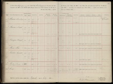 Palmerston North Rate Book, 1893 - 1896, 73