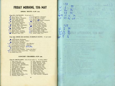 2023Pa_ManPerArtsCompSoc-S2-1959_041453_042