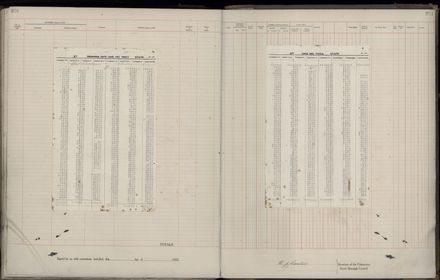 Rate book 1922 - 1923 M-Z