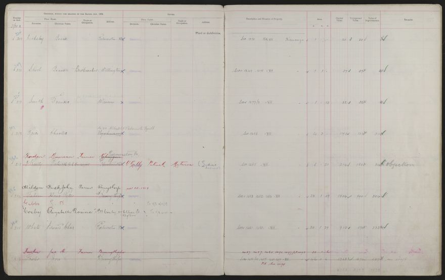Valuation Roll, Mangaone Riding - 2025Vol_PNCC-KCC-3-8-9-V3_043349-0029