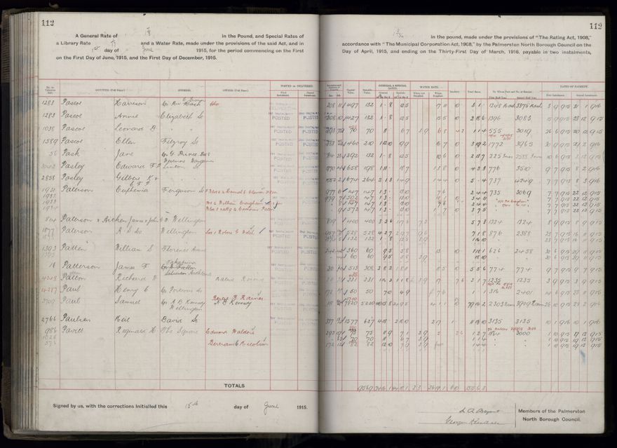 Rate book, 1915-1916 - 2021Pa_PNCC2-23-2-V23_034393-0115