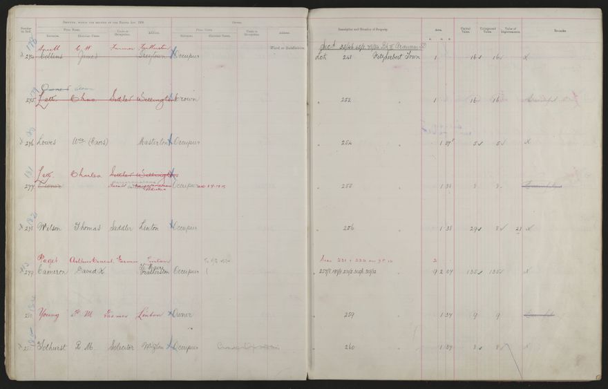 Valuation Roll, Fitzherbert Riding - 2025Vol_PNCC-KCC-3-8-11-V3_043356-0037