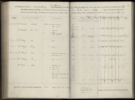 Palmerston North Rate Book, 1886-1889, 119