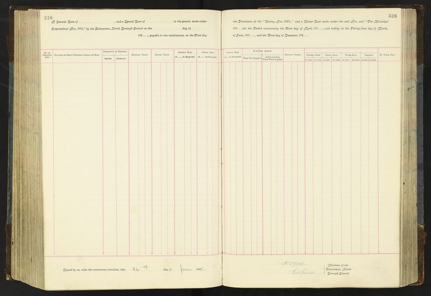 Rate book 1896 - 1899