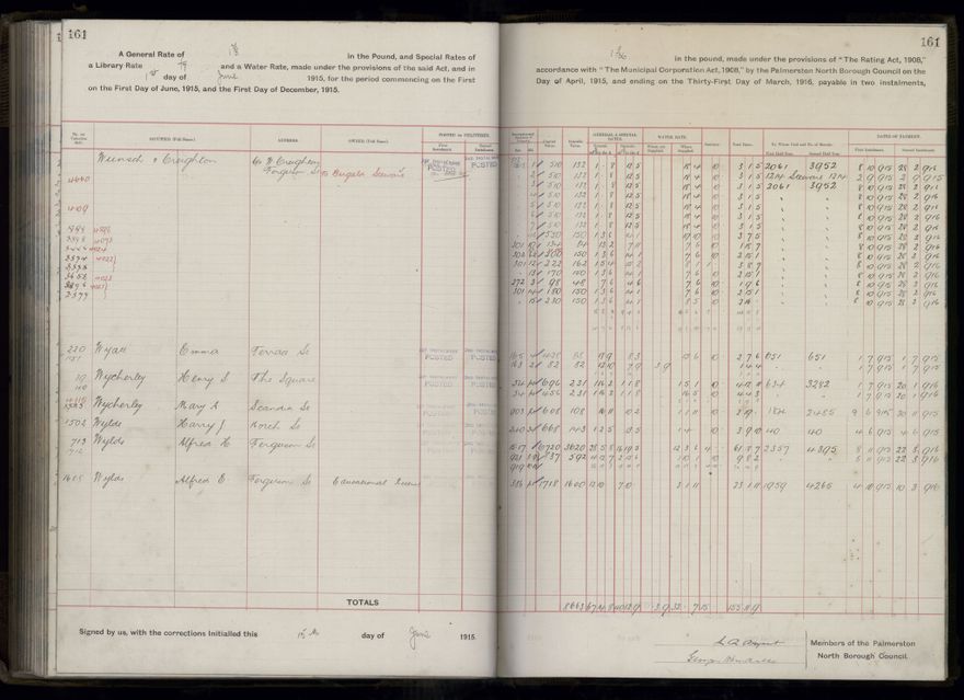 Rate book, 1915-1916 - 2021Pa_PNCC2-23-2-V23_034393-0164