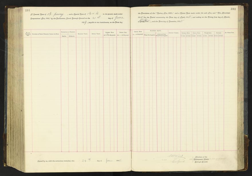 Rate book 1896 - 1899