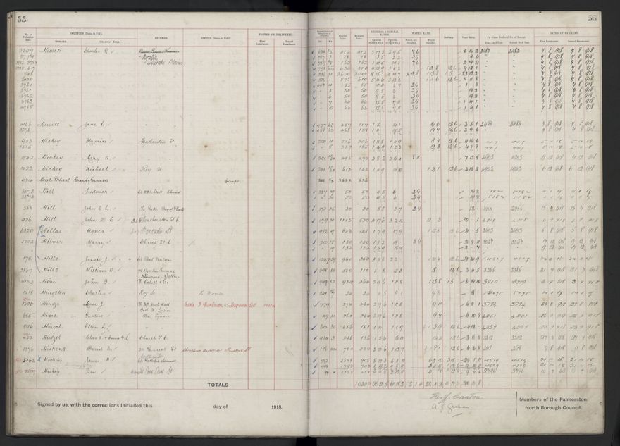 Rate book, 1918-1919 - 2021Pa_PNCC2-23-2-V26_034396-0059