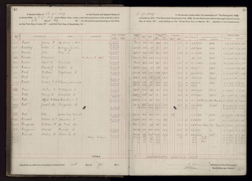Rate book, 1913-1914 - 2021Pa_PNCC2-23-2-V21_034002-0013