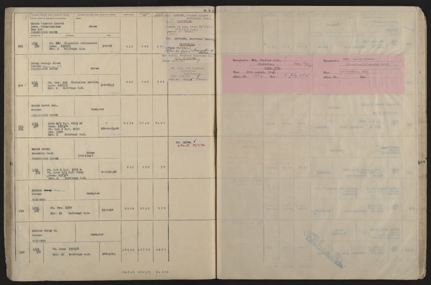 Valuation Roll, Taonui Riding - 2025Vol_PNCC-KCC-3-8-10-V5_043353_0099