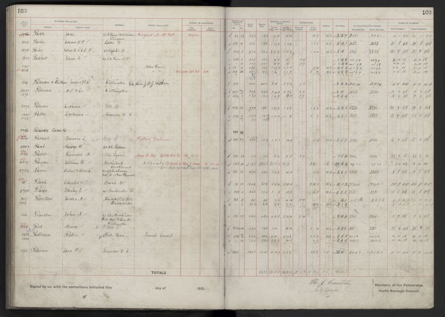 Rate book, 1918-1919 - 2021Pa_PNCC2-23-2-V26_034396-0104