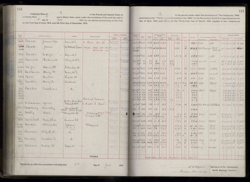 Rate book, 1915-1916 - 2021Pa_PNCC2-23-2-V23_034393-0148
