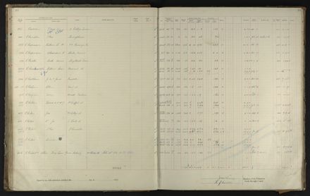 2023Vo_PNCC2-23-2-Vol-35_040995_037