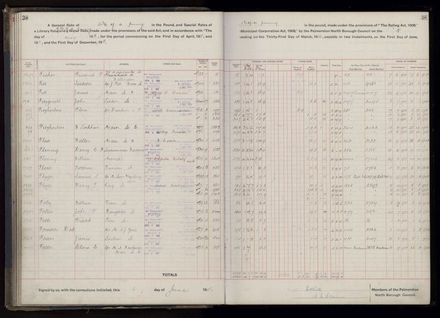 Rate book, 1911-1912 - 2021Pa_PNCC2-23-2-V19_034000-0041