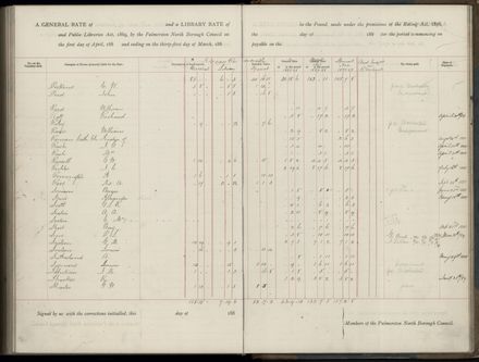 Palmerston North Rate Book, 1886-1889, 272