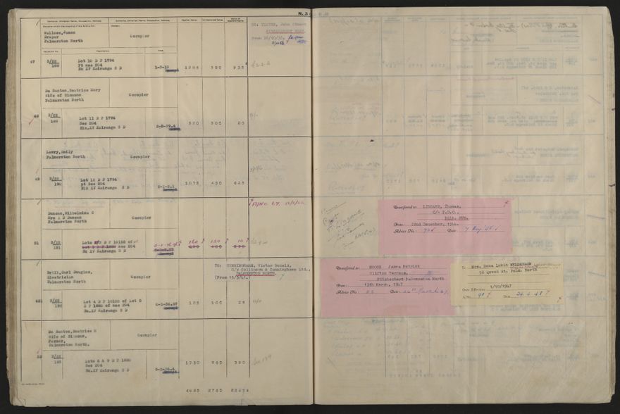 Valuation Roll, Fitzherbert Riding - 2025Vol_PNCC-KCC-3-8-11-V5_043358-0047
