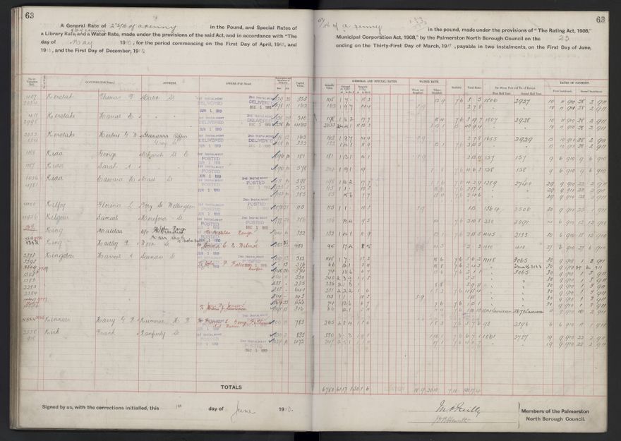 Rate book, 1910-1911 - 2021Pa_PNCC2-23-2-V18_033999-0066