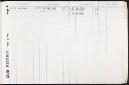 PN Amateur Swimming Club archive book