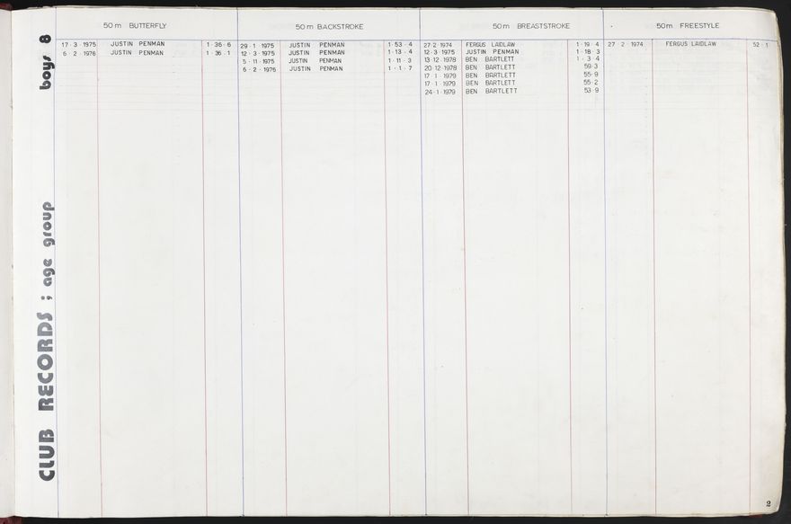 PN Amateur Swimming Club archive book