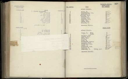 Street Renumbering Guide: Page 204