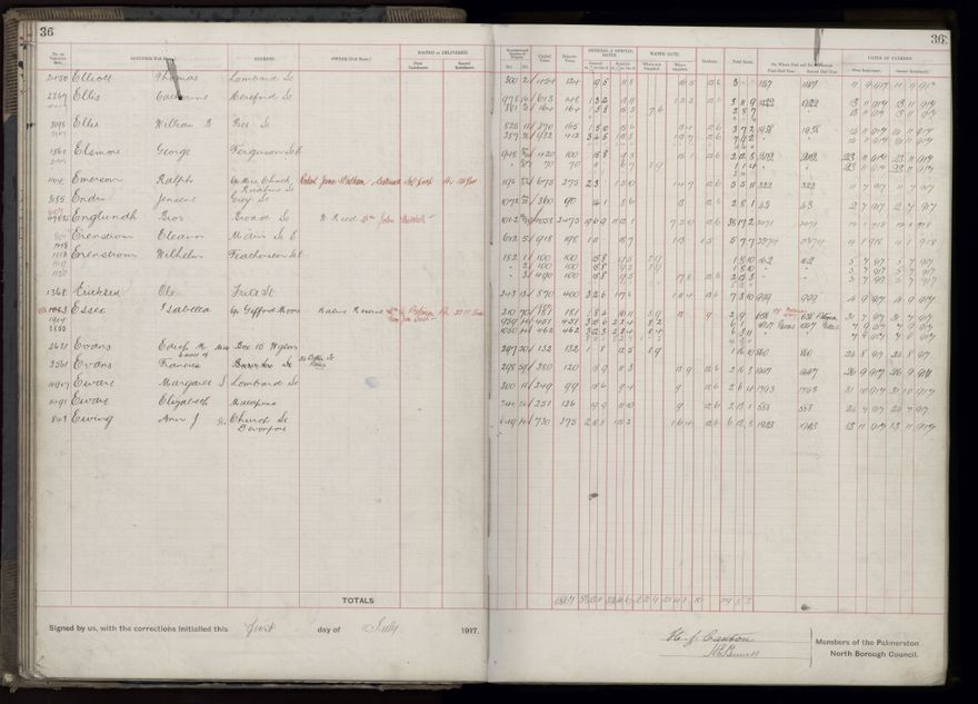 Rate book, 1917-1918 - 2021Pa_PNCC2-23-2-V25_034395-0041