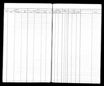 PNBC Valuation Roll p 41
