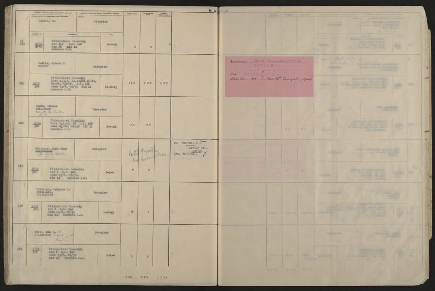 Valuation Roll, Fitzherbert Riding - 2025Vol_PNCC-KCC-3-8-11-V5_043358-0075