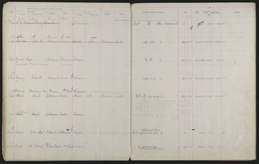 Valuation Roll, Fitzherbert Riding - 2025Vol_PNCC-KCC-3-8-11-V3_043356-0028