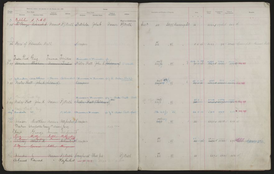 Valuation Roll, Fitzherbert Riding - 2025Vol_PNCC-KCC-3-8-11-V3_043356-0016