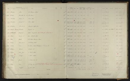 2023Vo_PNCC2-23-2-Vol-35_040995_110