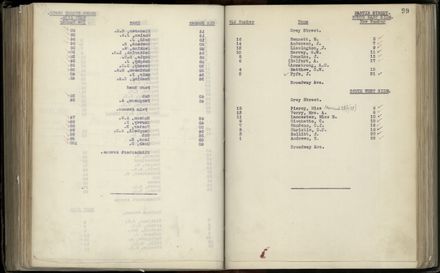 Street Renumbering Guide: Page 184