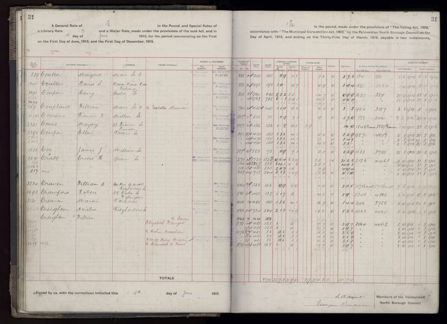 Rate book, 1915-1916 - 2021Pa_PNCC2-23-2-V23_034393-0034