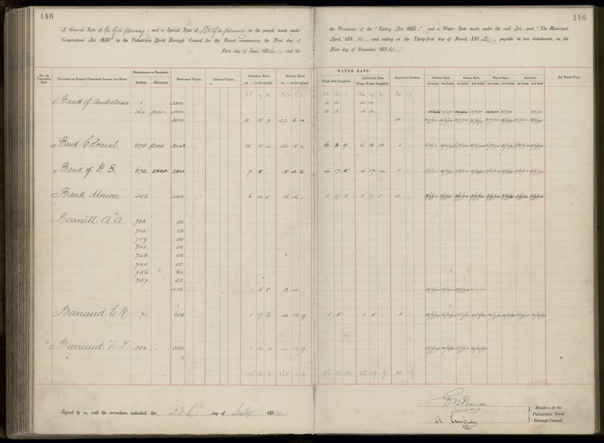 Palmerston North Rate Book, 1893 - 1896, 151