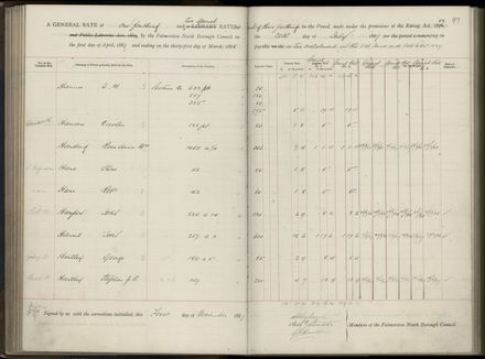 Palmerston North Rate Book, 1886-1889, 101