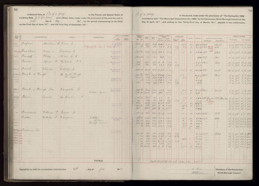 Rate book, 1913-1914 - 2021Pa_PNCC2-23-2-V21_034002-0039