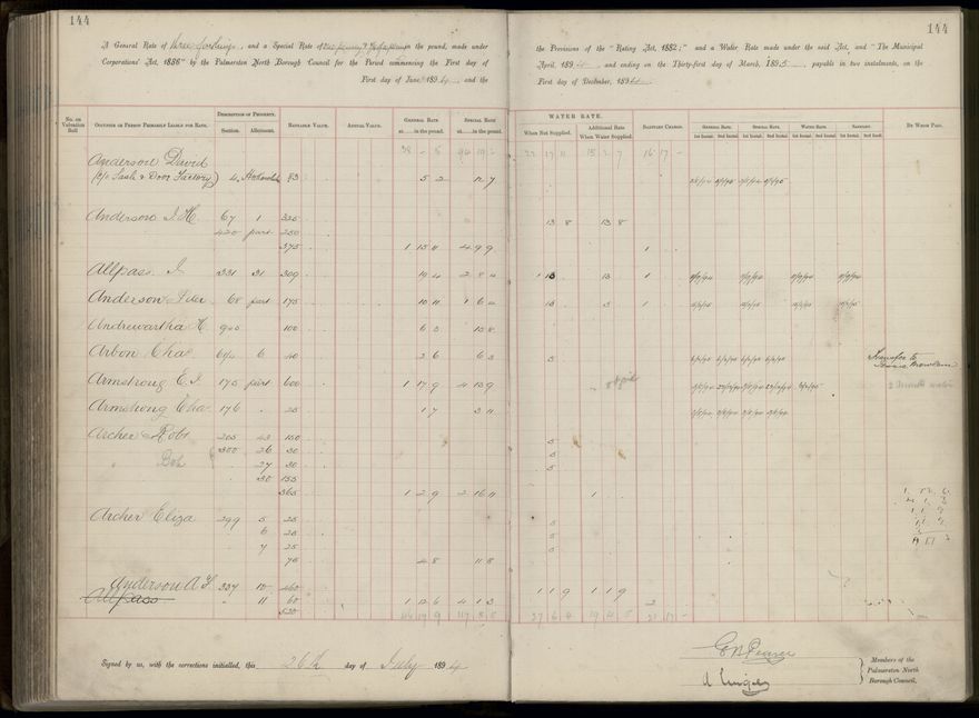 Palmerston North Rate Book, 1893 - 1896, 149