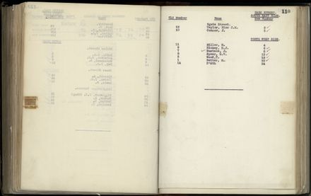 Street Renumbering Guide: Page 197