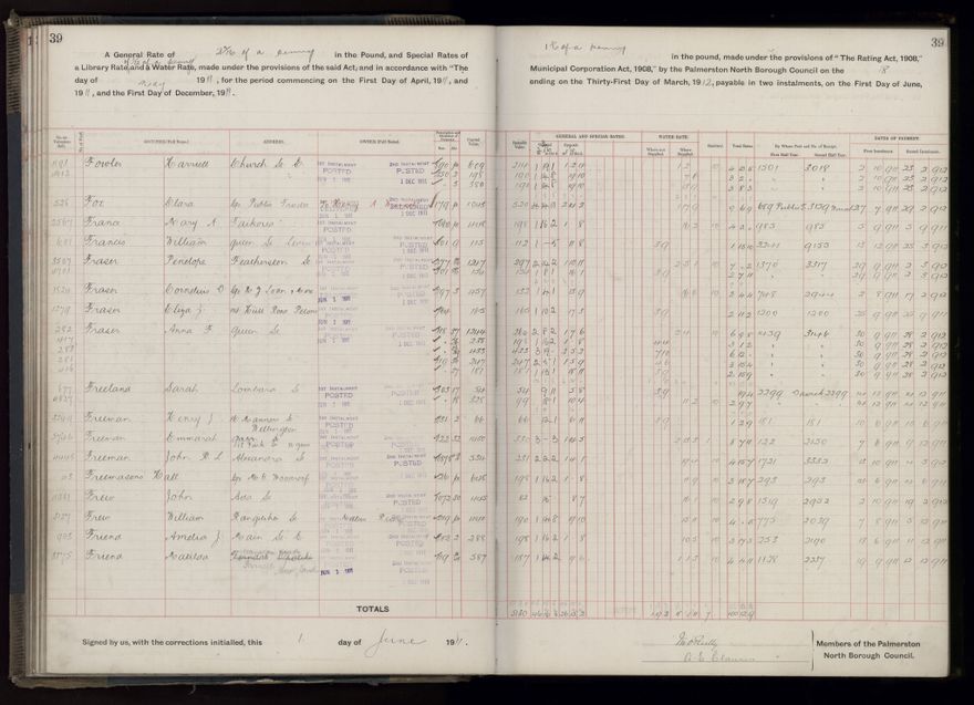Rate book, 1911-1912 - 2021Pa_PNCC2-23-2-V19_034000-0042