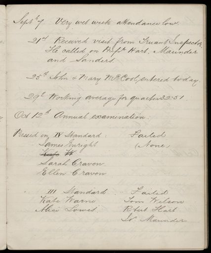 2022Vo_AshhurstSchool_S5-V1_039228_027