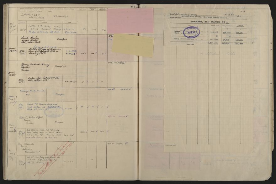 Valuation Roll, Fitzherbert Riding - 2025Vol_PNCC-KCC-3-8-11-V5_043358-0084