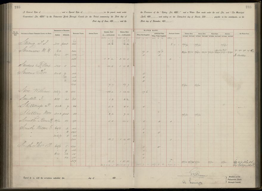 Palmerston North Rate Book, 1893 - 1896, 240