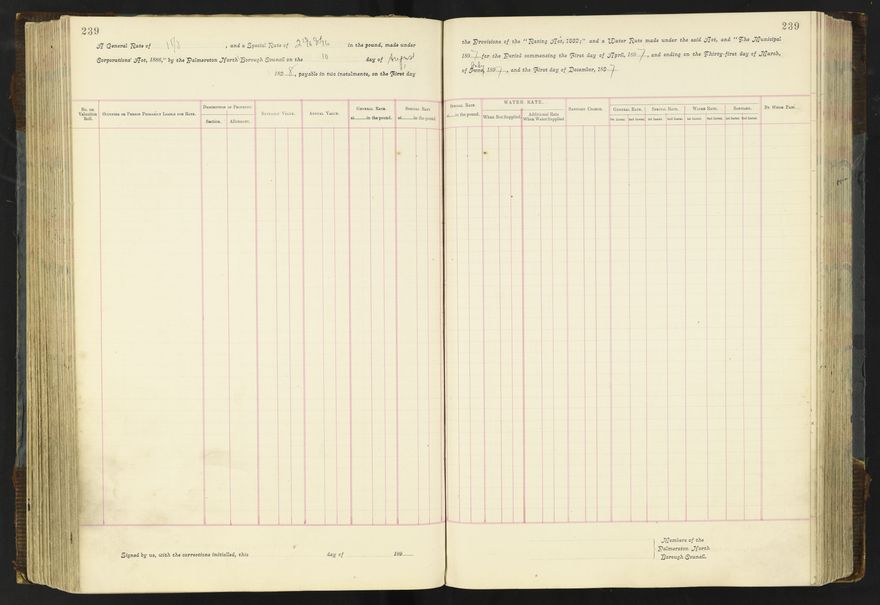 Rate book 1896 - 1899