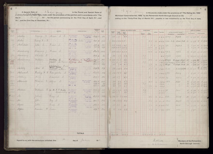 Rate book, 1911-1912 - 2021Pa_PNCC2-23-2-V19_034000-0009