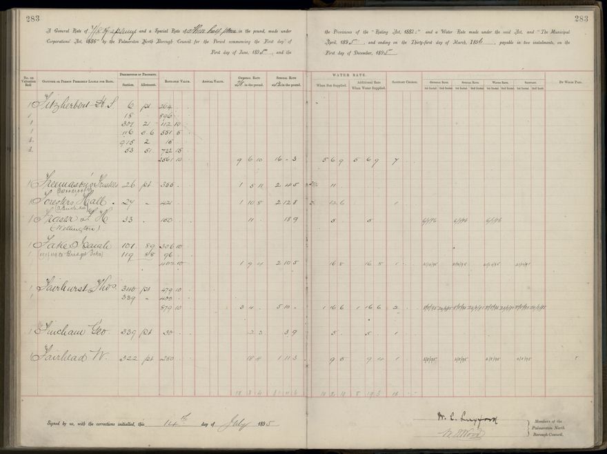 Palmerston North Rate Book, 1893 - 1896, 288