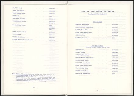 Notice and Order Paper for Special Council Meeting