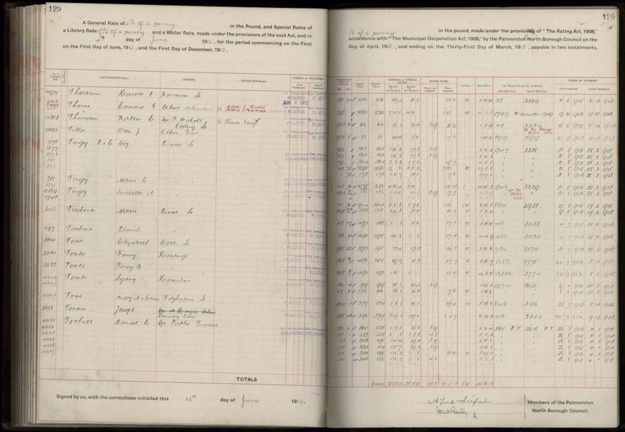 Rate book, 1912-1913 - 2021Pa_PNC2-23-2-V20_034001-0132