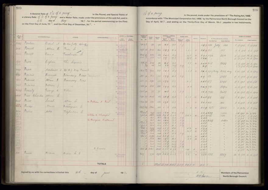 Rate book, 1913-1914 - 2021Pa_PNCC2-23-2-V21_034002-0112